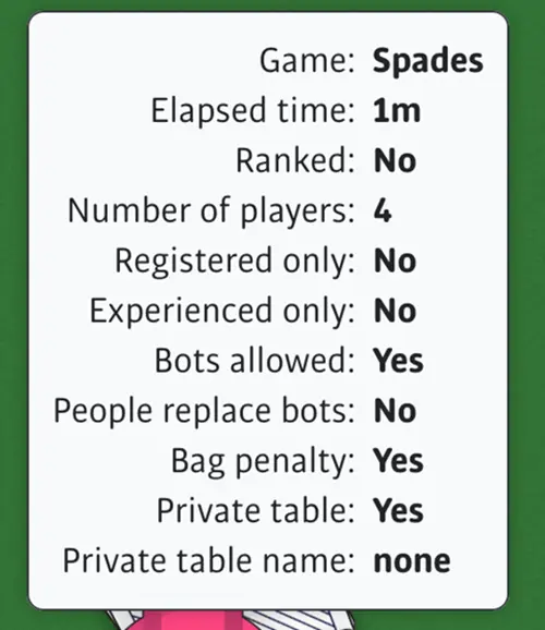 Spades online game table info